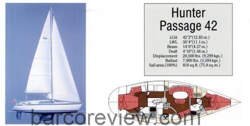 Hunter 42 Passage ficha tecnica 